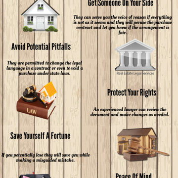 real estate attorney palm beach