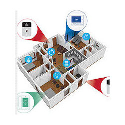 Smart Home Automation, Office & Entertainment - Home Electronics