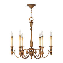 Chandeliers