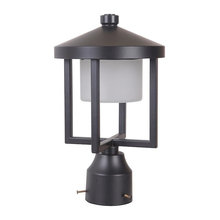 Post Lamps