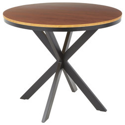 Industrial Dining Tables by LumiSource