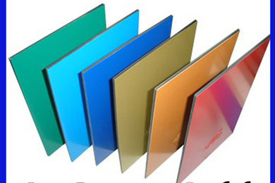Aluminum composite panel