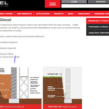 Building materials