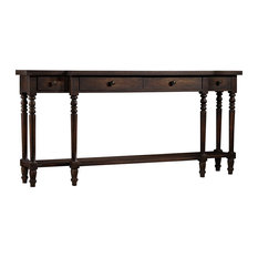 Wodehouse Console
