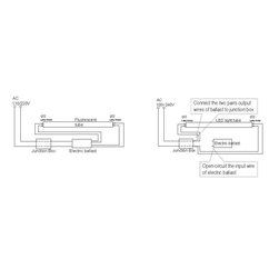 LED tube - Ceiling Lighting