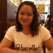 Mitz Acosta's photo