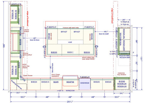 kitchen design advice