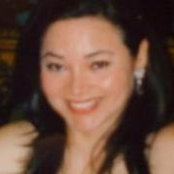Blanca Feldman's photo