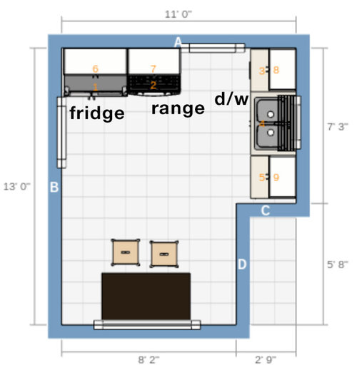 Feedback On My Kitchen Layout Please, How To Design Own Kitchen Layout