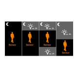 IS NM 360 Infrared Design Sensor for the Wall