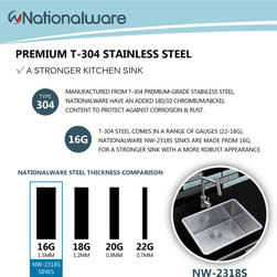 Kitchen sink - Products