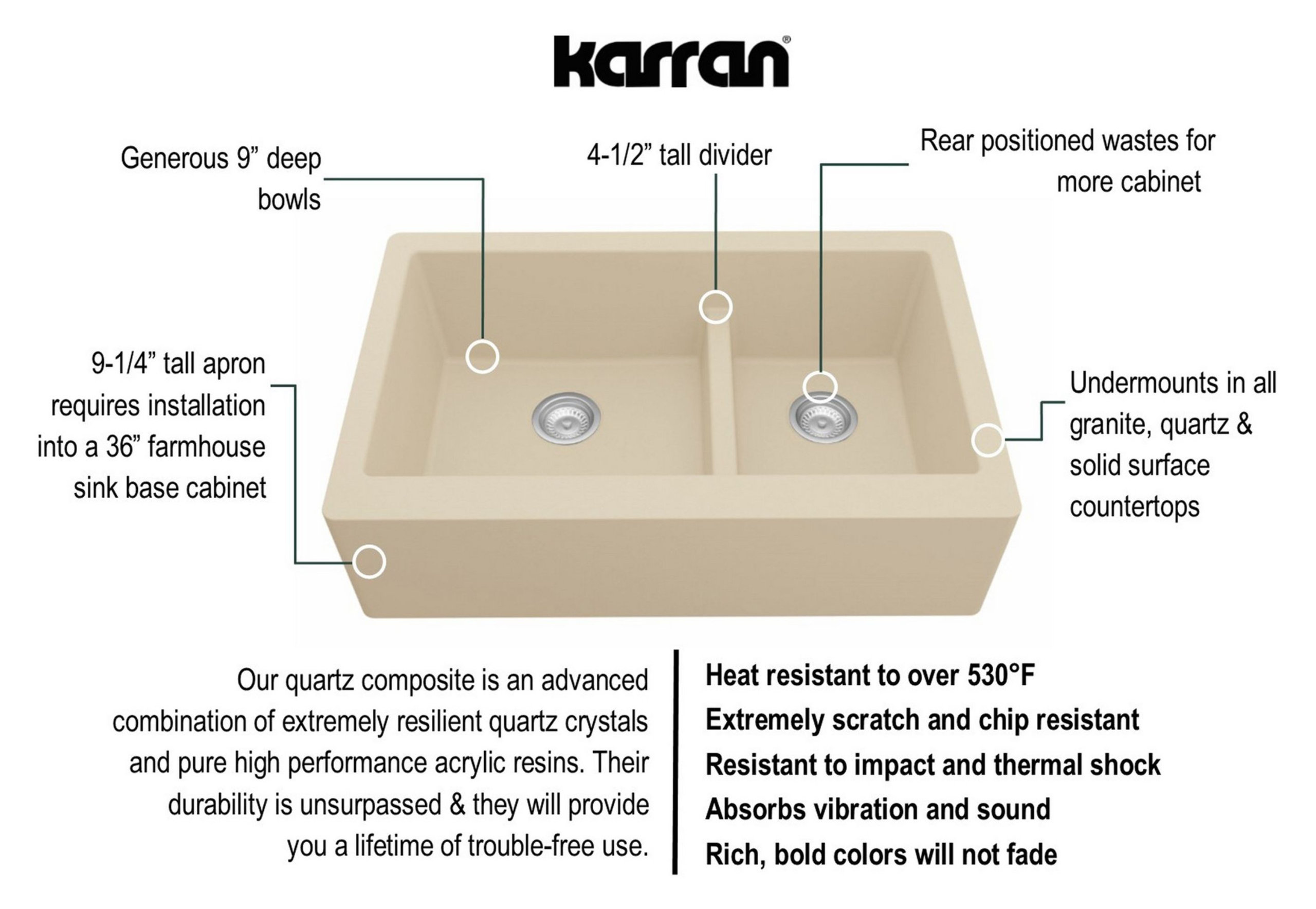 Karran Farmhouse Quartz 34" Double Offset Bowl Sink Kit, Bisque