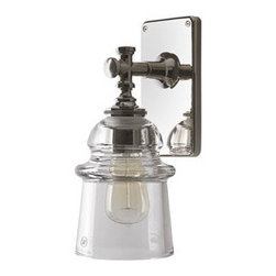 Waterworks Lighting - Products