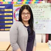 Cindy Hos foto