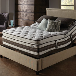 Bed Room Upgrades - Mattresses