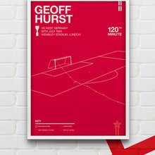 games room artwork