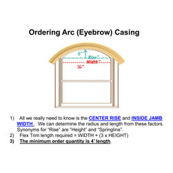 Understanding Flex Trim - Products