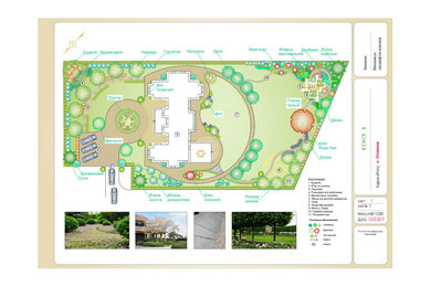 plans
