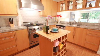 1551 Greenfield Ave #104 Sale