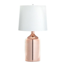 Nightstand/Table Lamps