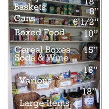 Pantry