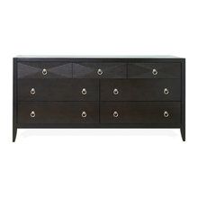 Dresser's