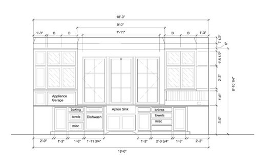 Help with upper/lower kitchen cabinet proportions with a 10' ceiling