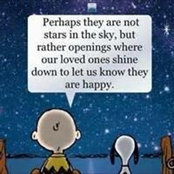 Cathy Lizzi's photo