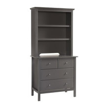 Wish List