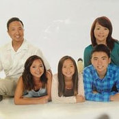 Korry Nguyen's photo