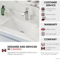 18.25"W x 13"D White Rectangular Undermount Bathroom Sink