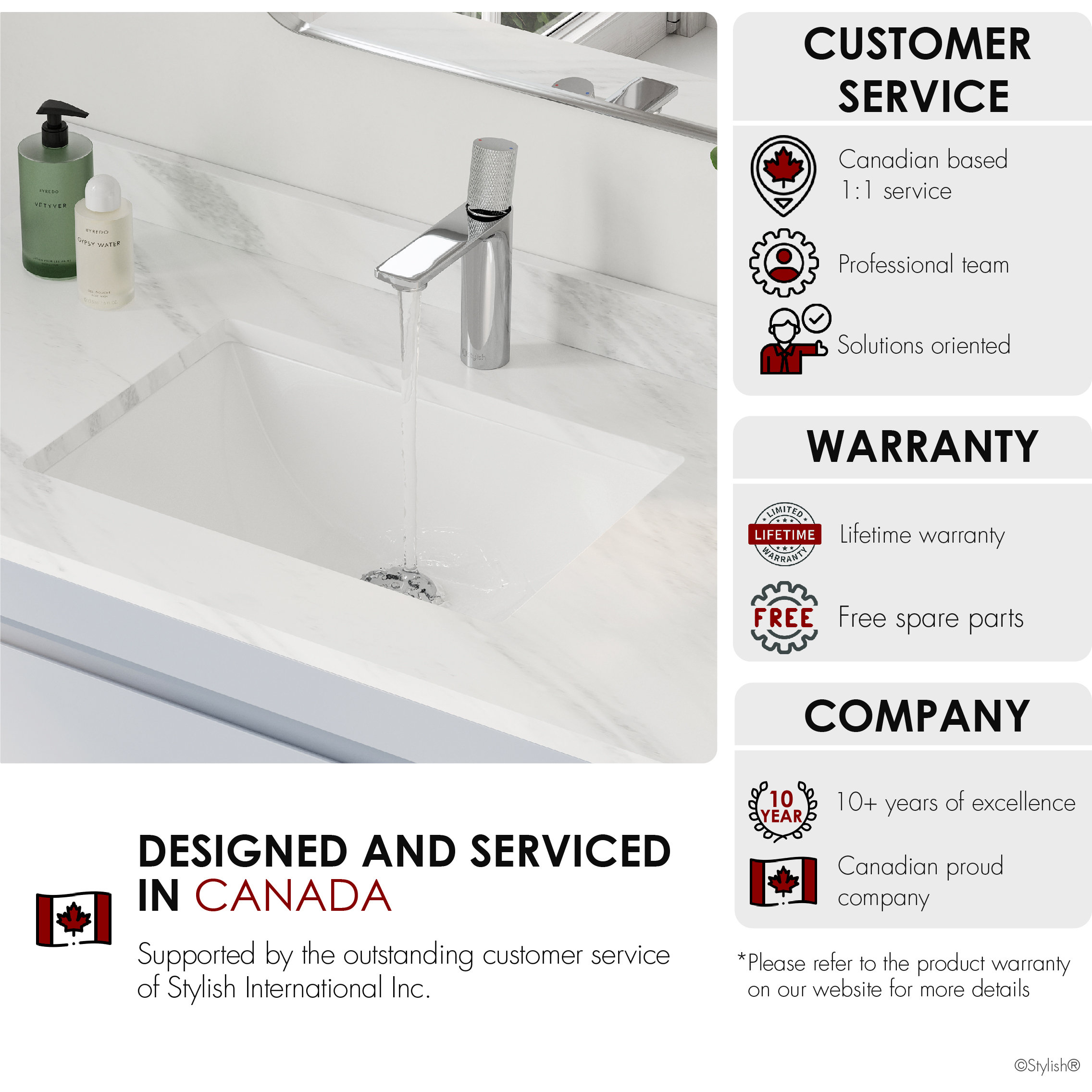 18.25"W x 13"D White Rectangular Undermount Bathroom Sink
