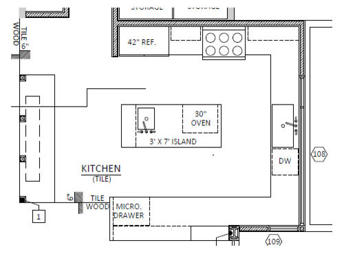 Kitchen Sink Size