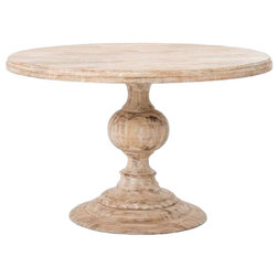 Traditional Dining Tables by The Khazana Home Austin Furniture Store