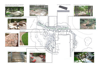 Planting Design