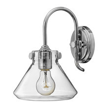 Sconces