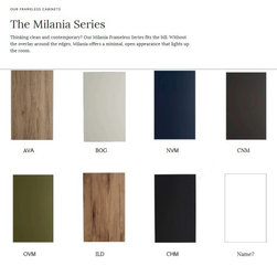 Milania Cabinet Door Styles - Kitchen Fixture Parts
