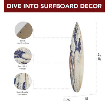 The Great Wave off Kanagawa Wood Surfboard Plaque Wall Sign, 60"x15"