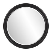 Mirrors