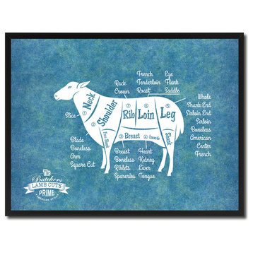 Lamb Meat Cuts Butchers Chart Print on Canvas with Picture Frame, 28"x37"