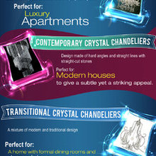 Choose Your Chandelier [Infographic]