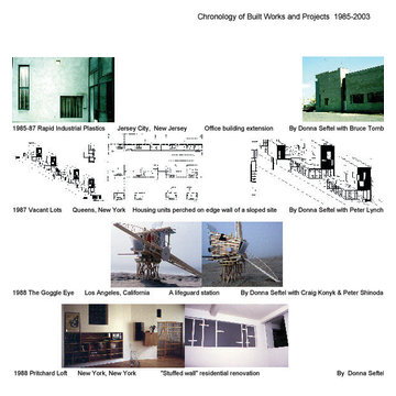 Chronology