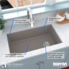 Karran Undermount Quartz 32" Single Bowl Kitchen Sink Kit, Concrete