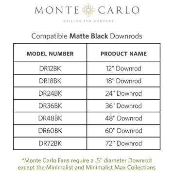 Monte Carlo Fan Company Maverick Fan, Black, Matte Black, 70"