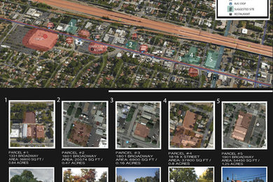 Broadway Corridor Site Planning Study