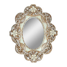 Mirrors