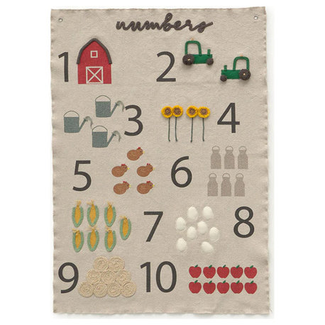 Wall Hanger Farm Numbers