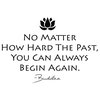 Begin Again Wall Quote