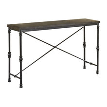 Console For Bath