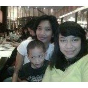 Dwiani A.P's photo